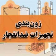 زون‌بندی تجهیزات ضدانفجار